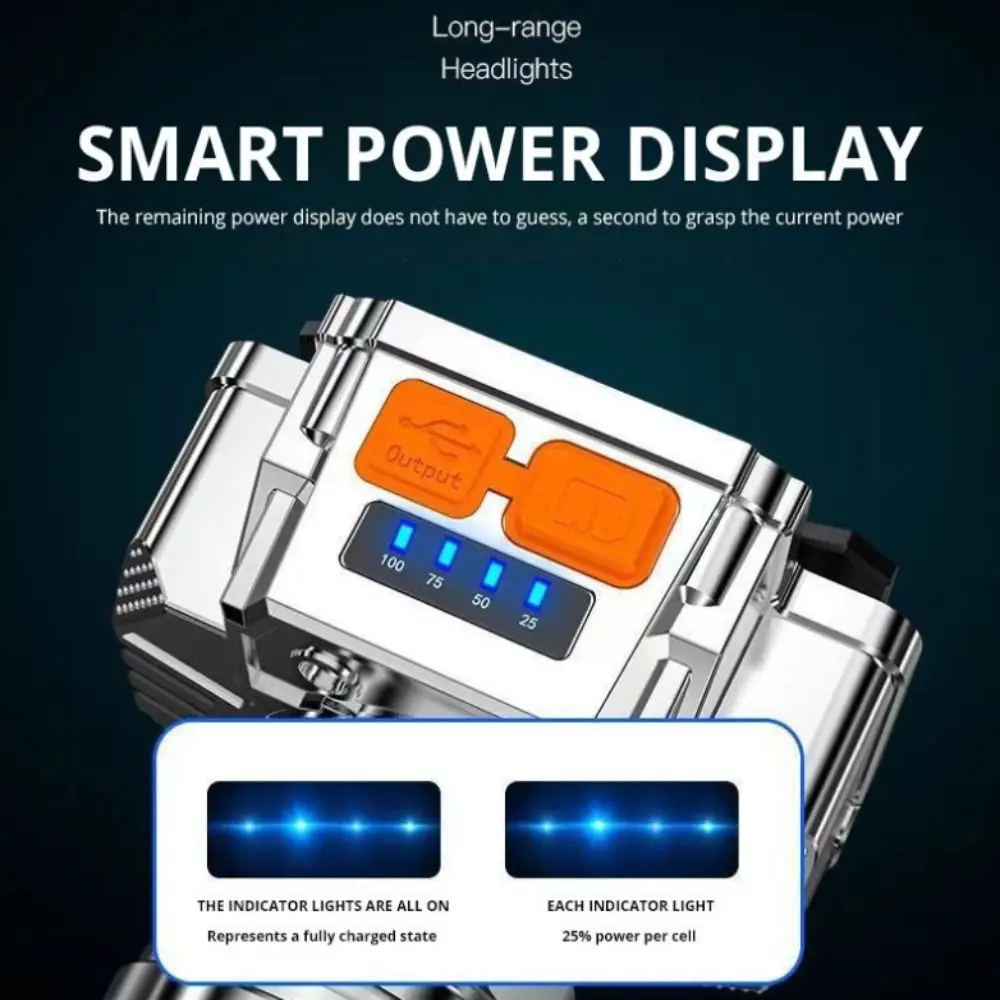 USB recarregável cabeça montada lanterna LED, 3-Stage Dimmer Mode, poderoso farol impermeável, novo