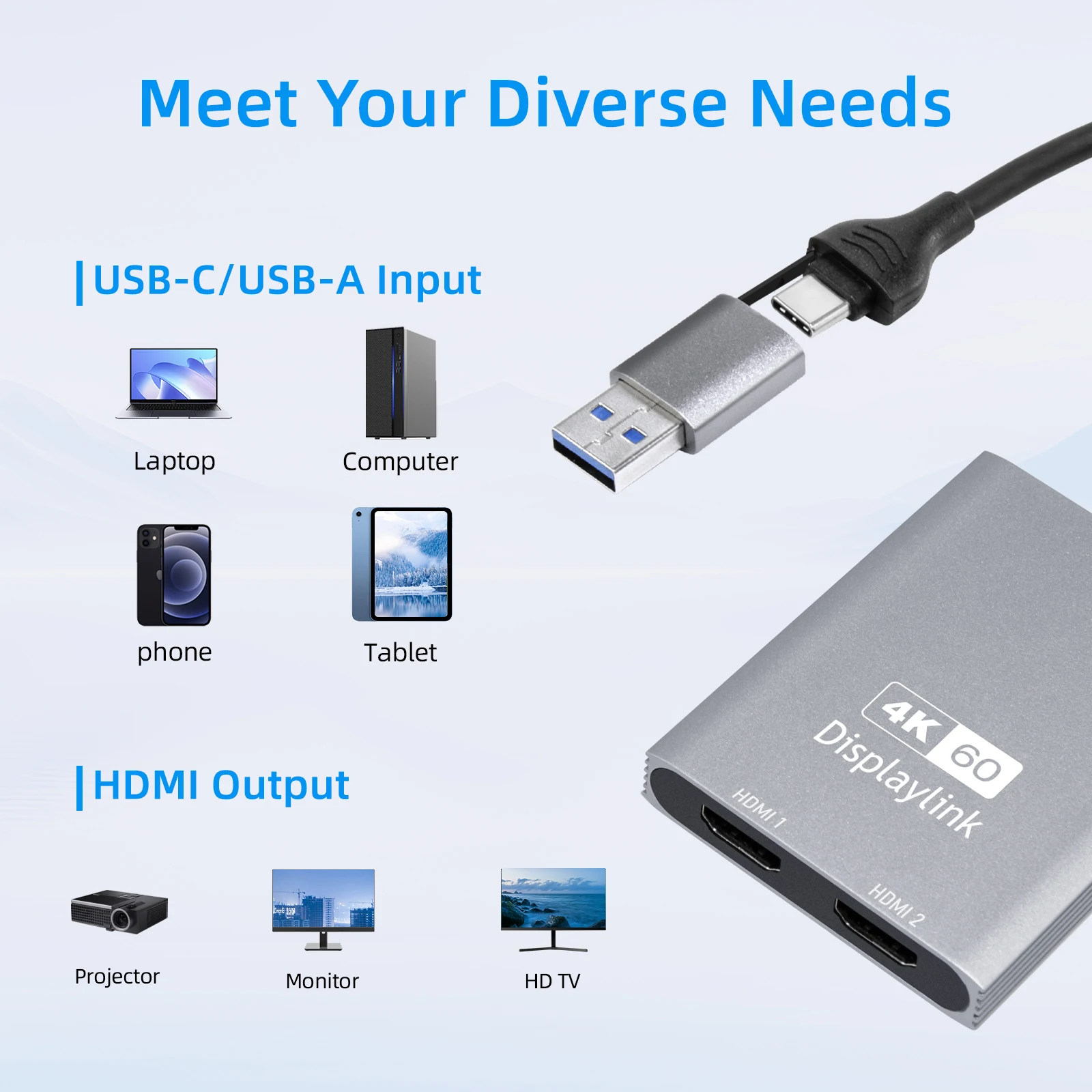 USB-C to HDMI 4K60Hz Dual Monitor Adapter,DisplayLink Adapter Support Multi-Screen Switching, USB 3.0 and HDCP 1.4