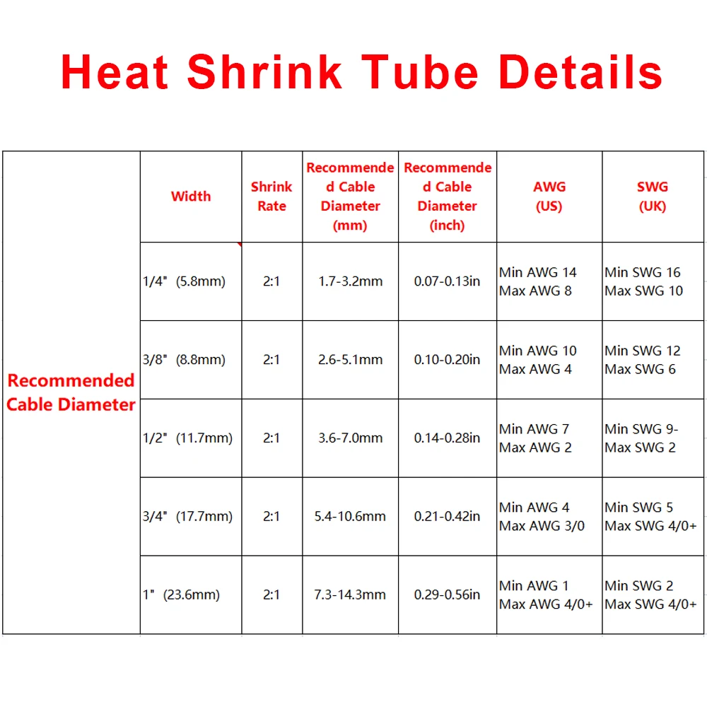 Labelwell 6/9/12mm Heat Shrink Tubes for Brother Hse-231 Hse-221 Hse-211 hse 231 221 compatible for Brother p touch label maker