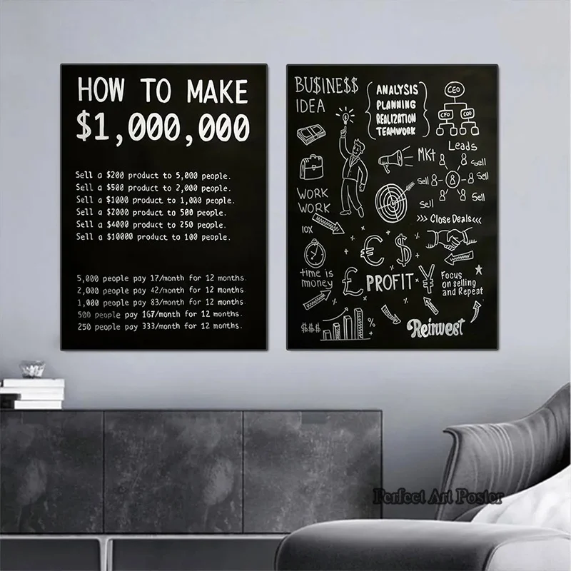 How To Make 1 Million Dollars Motivational Quote Canvas Print Painting Office Decor Wall Art Inspirational Money Artwork Poster