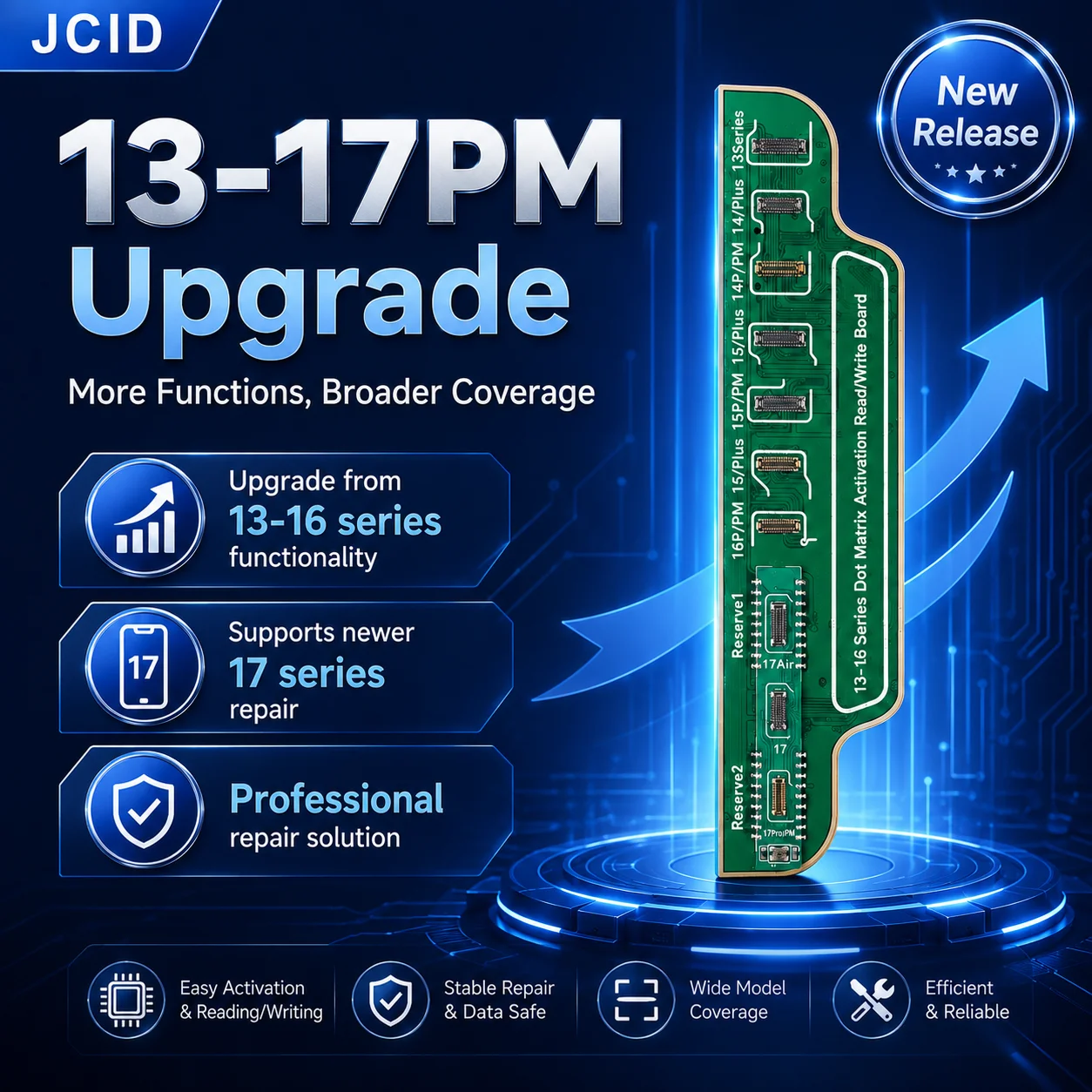 NEW JCID 13-17PM Dot Matrix Activation Read Write Board for iPhone Face ID Repair No Soldering Hot Air V1S Pro V1S Plus V1SE