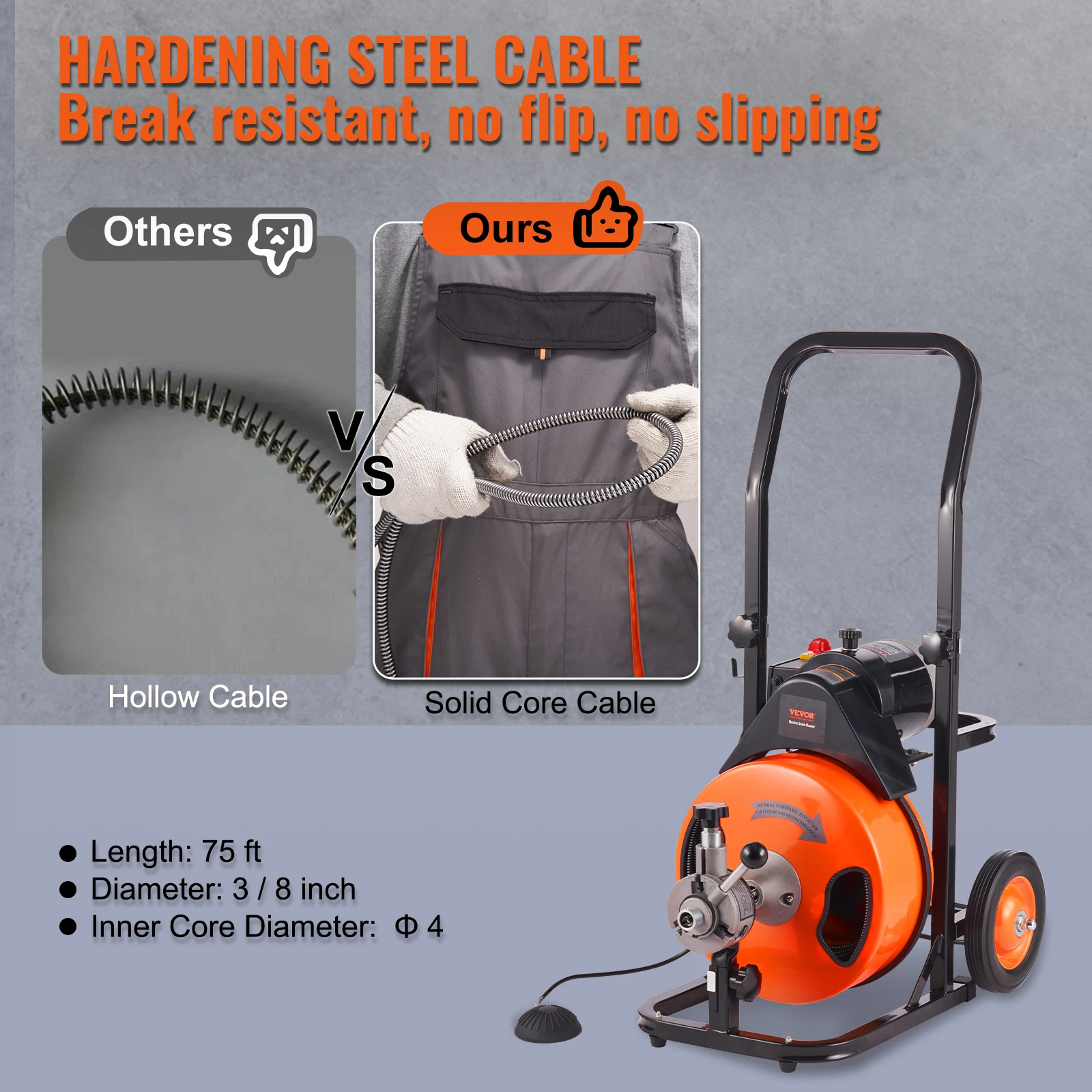 Drain Cleaning Machine 75FT Se - đánh giá và giá Plumbing Snake Drain