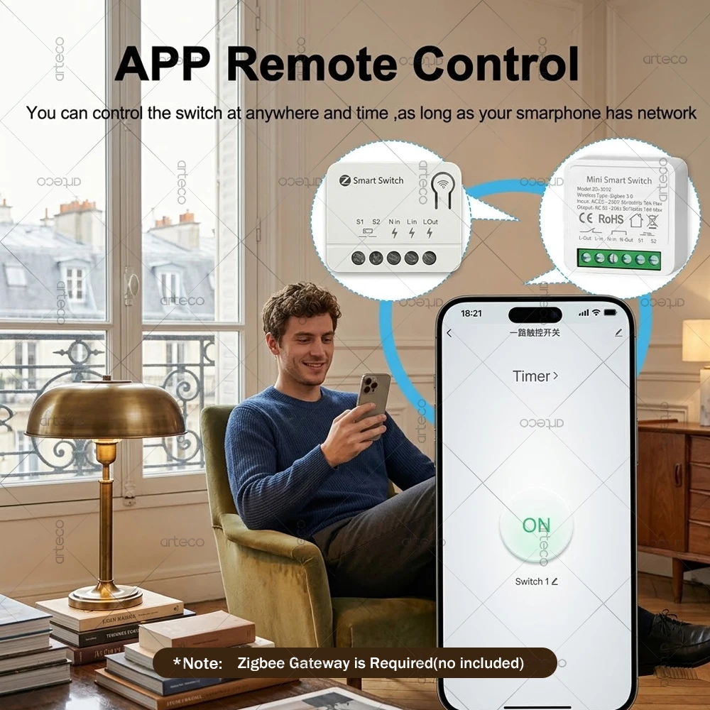 Zigbee Smart Switch Module 1/2/3CH DIY Smart Breaker Realy Lighting Automation Switches Tuya Smart Life App Control Supports Z2M