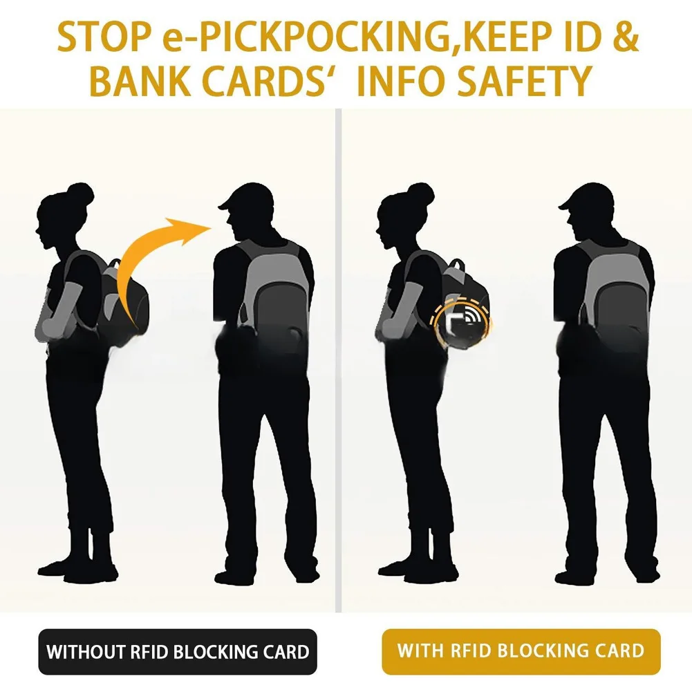 5Pcs RFID Blocking Card One Card Protects Entire Wallet NFC Debit Credit Card Passport Protector Ultra Thin for Men