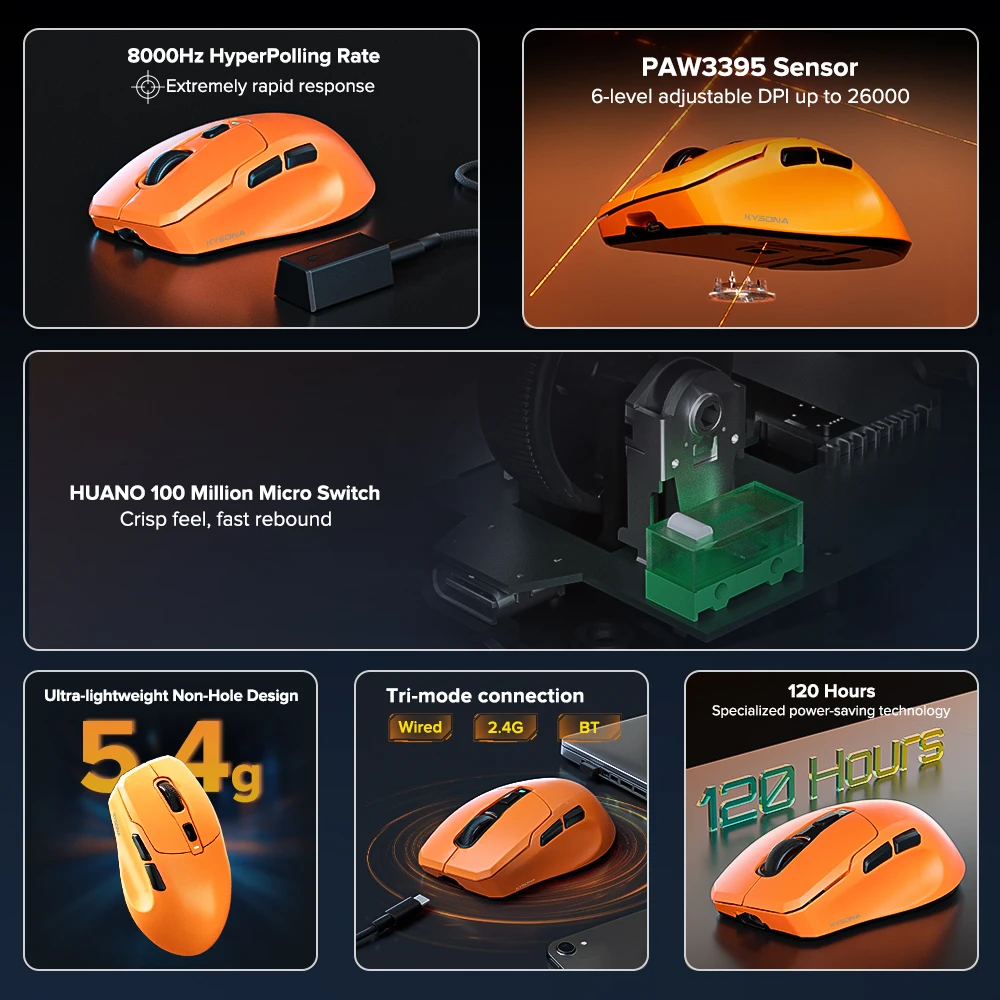 KYSONA Uranus Pro Lightweight Wireless Gaming Mouse - 26000 DPI