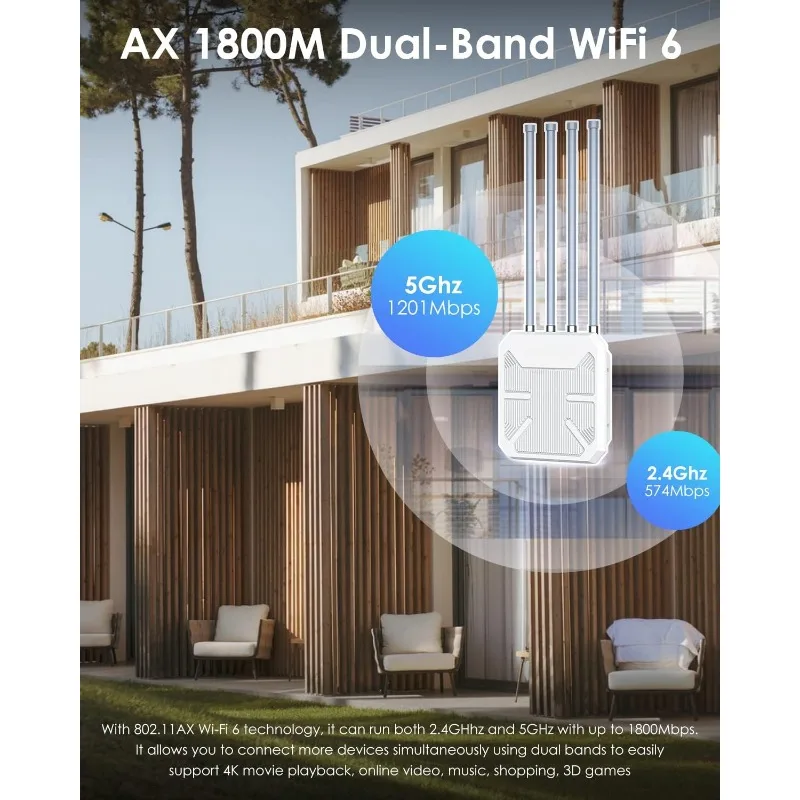 home.AX1800 WiFi 6 Wireless Outdoor Access Point, Supports Mesh Extender/AP/Repeater for Farm,Courtyard,RV,Campsite