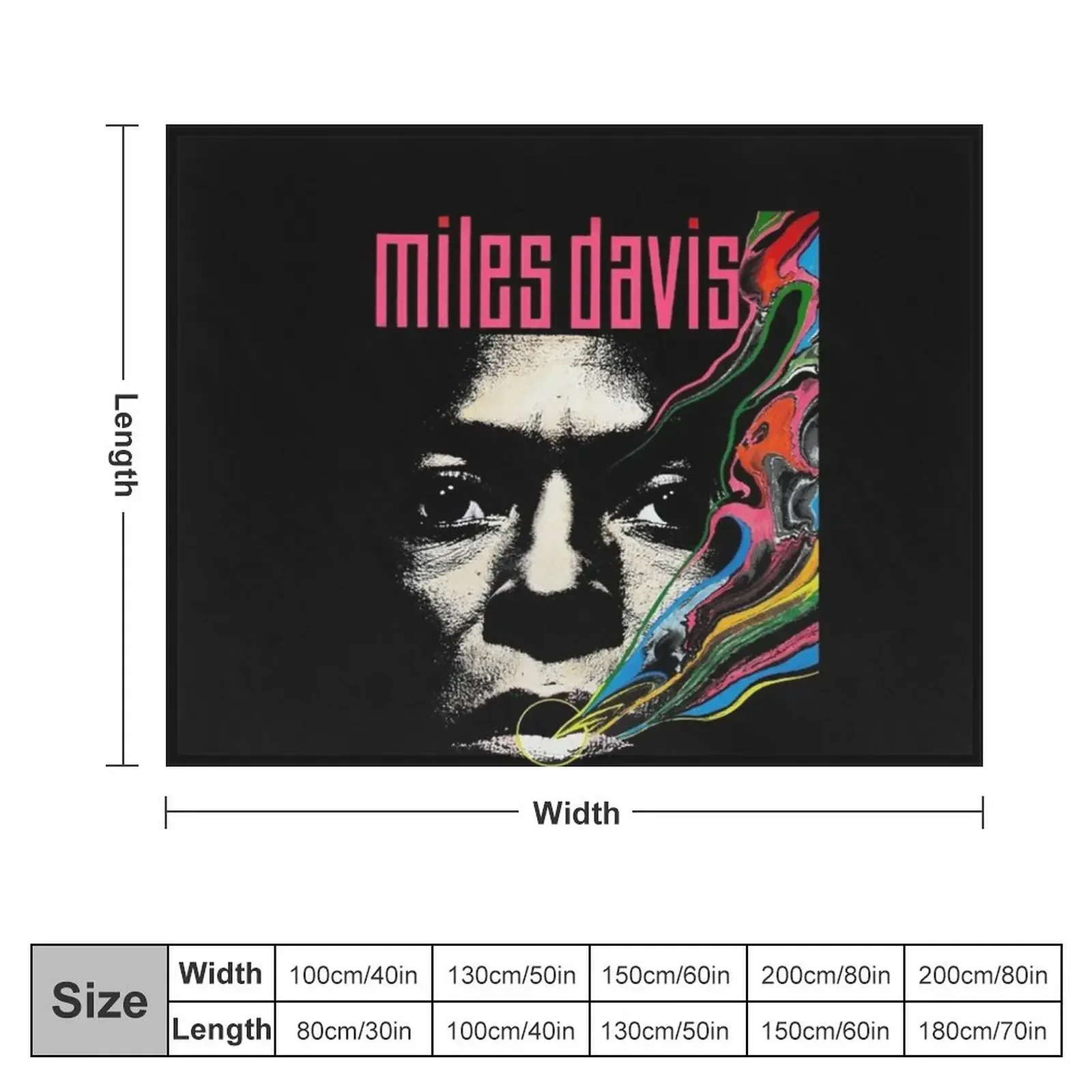 the miles davis quintet jazz quintet quintet dav Throw Blanket For Sofa Thin Thermals For Travel wednesday Blankets