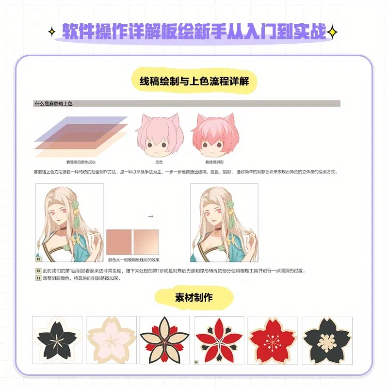 Brettzeichnung Klassenzimmer SAI Zero Foundation Introductory Tutorial zur japanischen Anime-Illustration