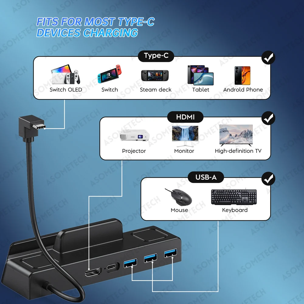 4K HDMI-Tương Thích Hơi Nước Sàn Tàu Đế Cắm 6 Trong 1 Xách Tay Hub Giá Đỡ Dock Tivi Căn Cứ Đứng USB3.0 loại-C Cho Hơi Nước Sàn Tàu