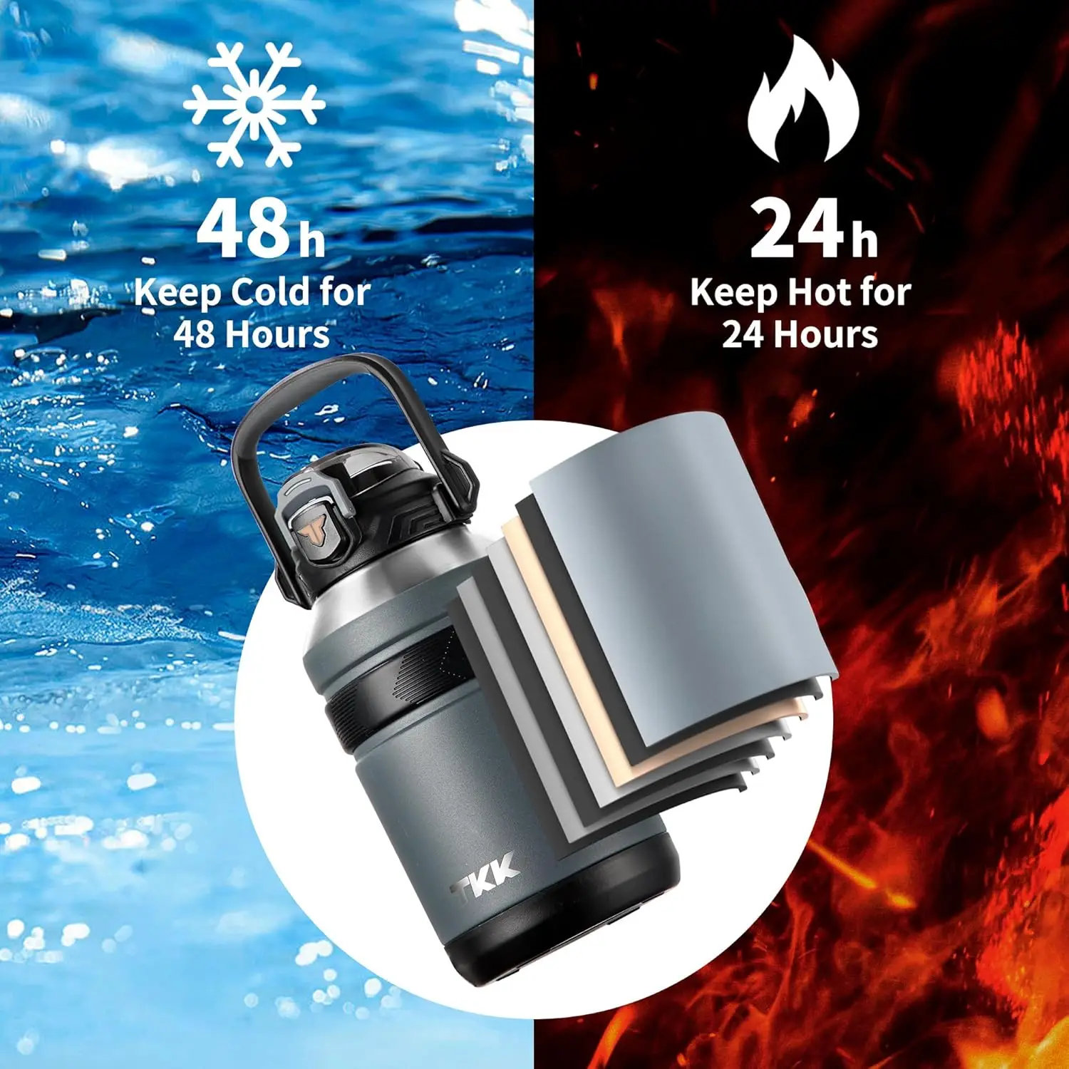 

TKK 50oz Large Insulated Water Bottles with Straw Half Gallon Stainless Steel Vacuum Flasks Thermoses Outdoor Travel Camping