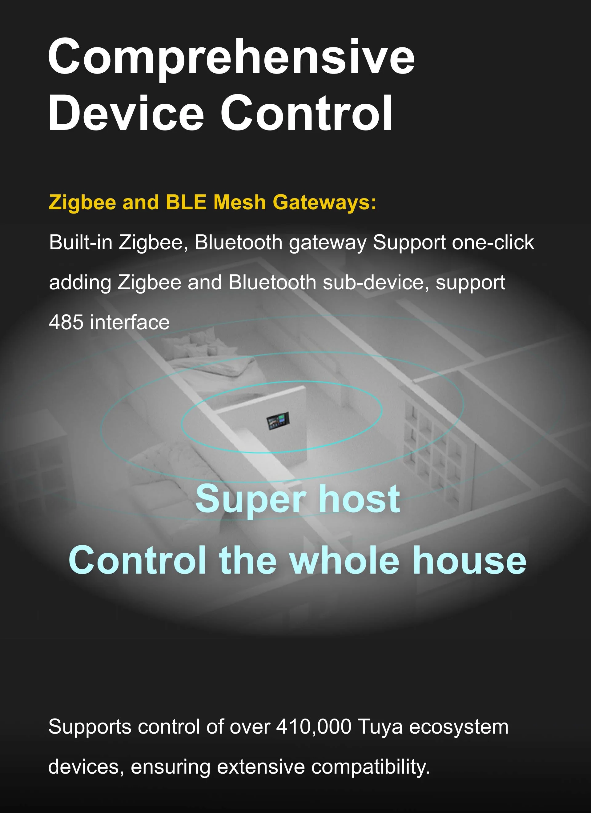 Tuya Smart Control Panel US Type 8 Inch Home Touch with ZigBee Gateway+IR Blaster+2Gang Wall Switch+ Speaker