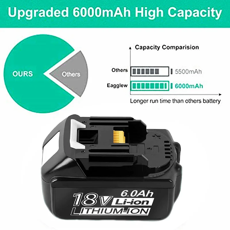 

Перезаряжаемая сменная батарея для Makita 18 в 6 Ач литий-ионная батарея 6000 мАч подходит для BL1840 BL1850 BL1860B LXT400 Batterij