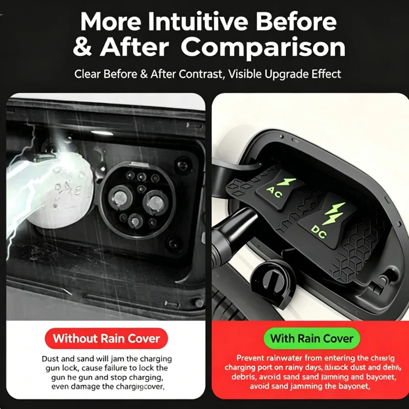 For Leapmotor B01 B10 C01 C10 C11 C16 24-26 Dedicated New Energy Car Charging Port Waterproof Protector Cover Gun Rain Cover