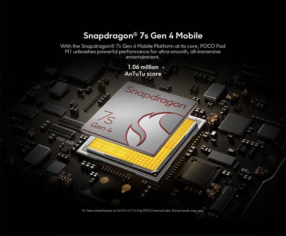 Newest POCO PAD M1 Global version Tablet Snapdragon 7s Gen 4 12.1" 120Hz 2.5K display 12000mAh 33W Fast charging Pad PC