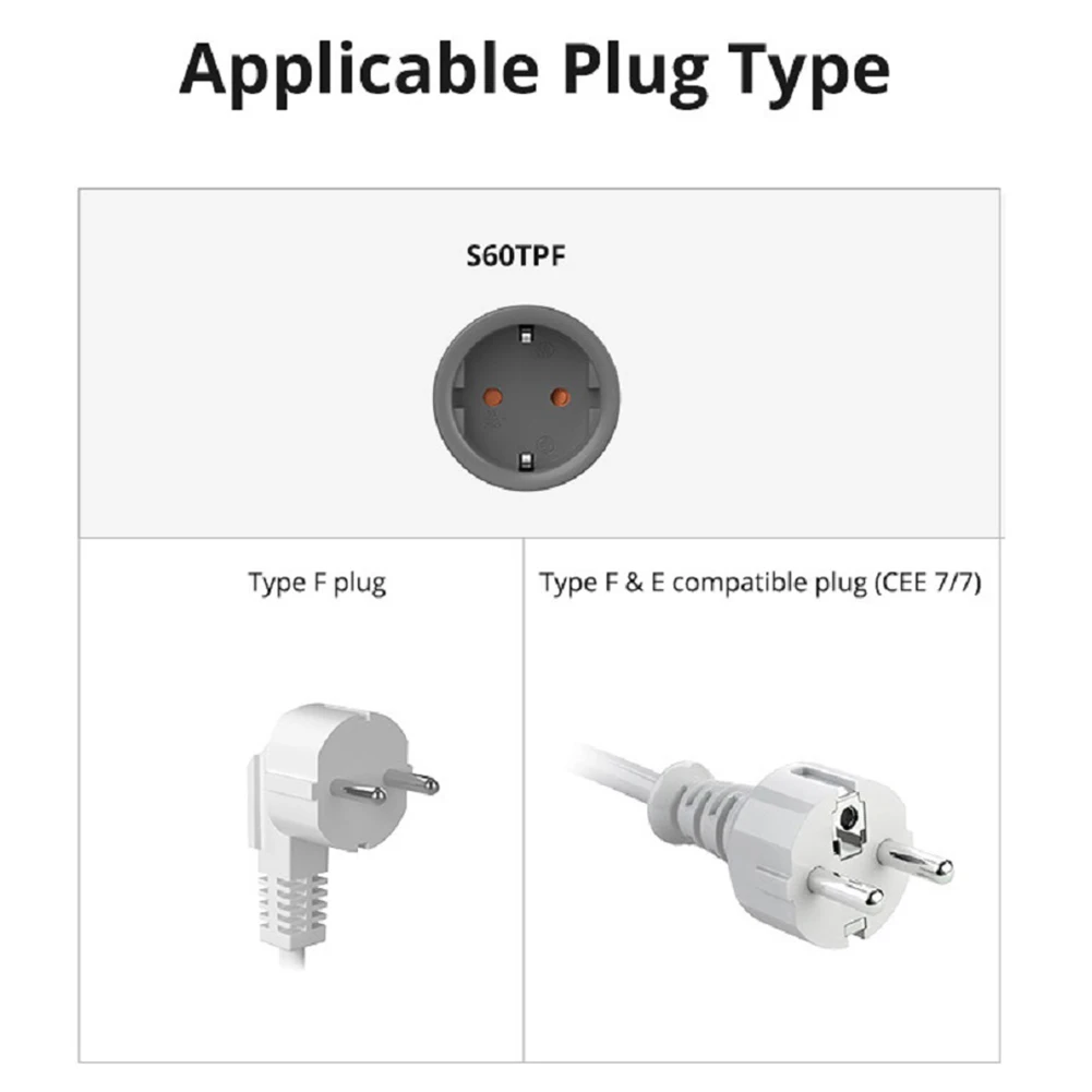 WiFi for Smart Socket S60TPF 250V 16A For eWeLink Supported Type E/F with 2.4GHz for ieee 802.11 b/g/n and Overload Protection