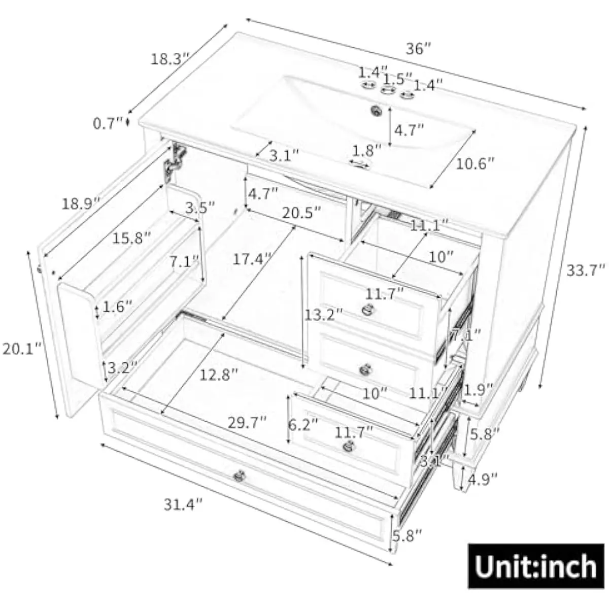 description