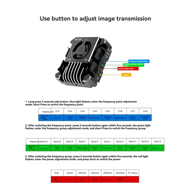 5.8G 3W VTX PRO 80CH FPV Video Transmission MMCX Built-In MIC For FPV Drone RC Model Long Range Flight