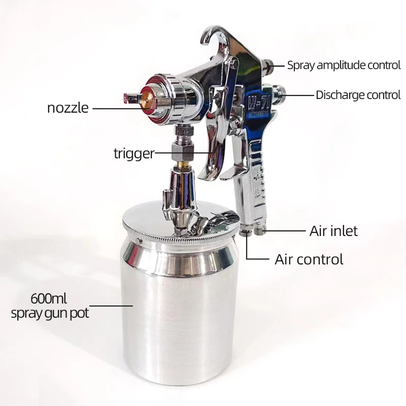 Meiji W-71 Under The Pot Pneumatic Spray Gun Auto Paint High Atomization Spray Gun Furniture Spray Gun Nozzle Is 1.0/1.3/1.5/1.8