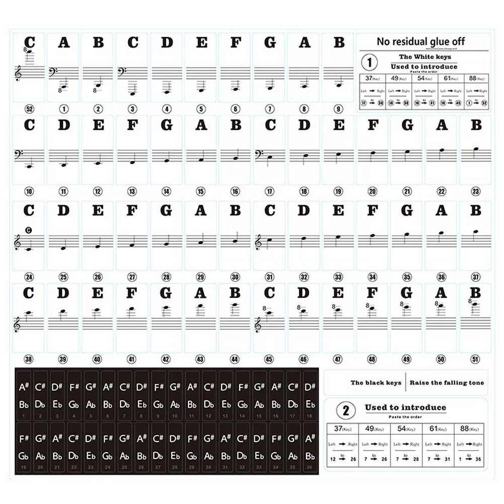 Black or Color Transparent detachable music decal note piano keyboard sticker 37-88 key electronic piano spectrum Sticker symbol