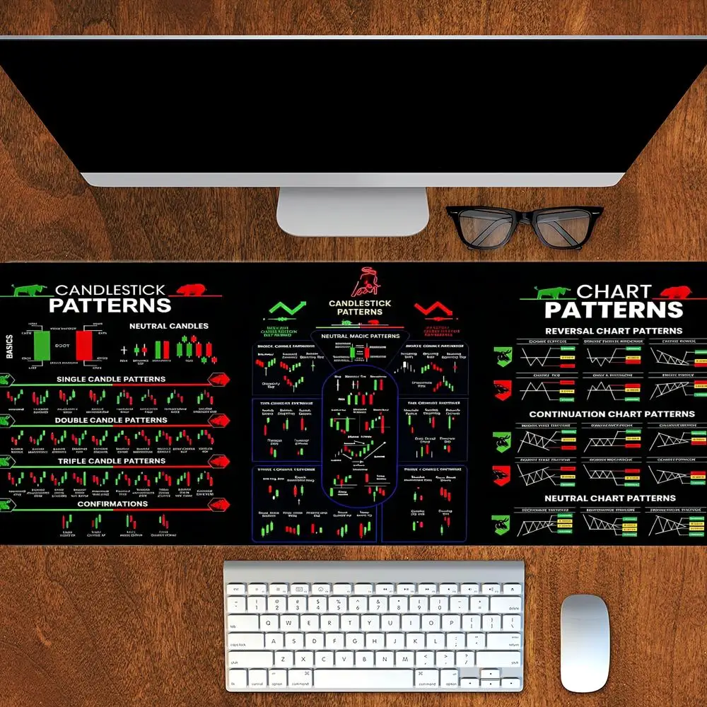 

Stock market chart pattern Forex mouse pad Locking Edge Table Keyboard Non-Slip HYB XXC Computer Accessories Desk Mat 900X400