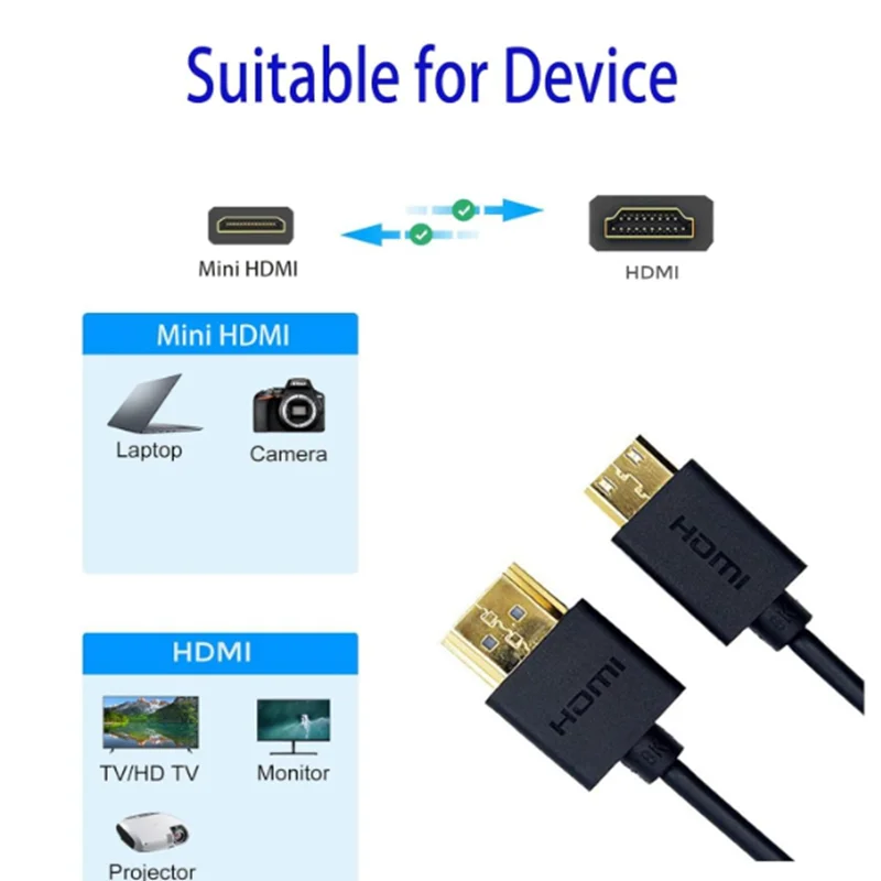 

Высокоскоростной мини-HDMI-совместимый разъем 0,3–1,5 м 4K 3D 1080P для видеокамеры планшета, ультратонкий кабель диаметром 3,2 мм