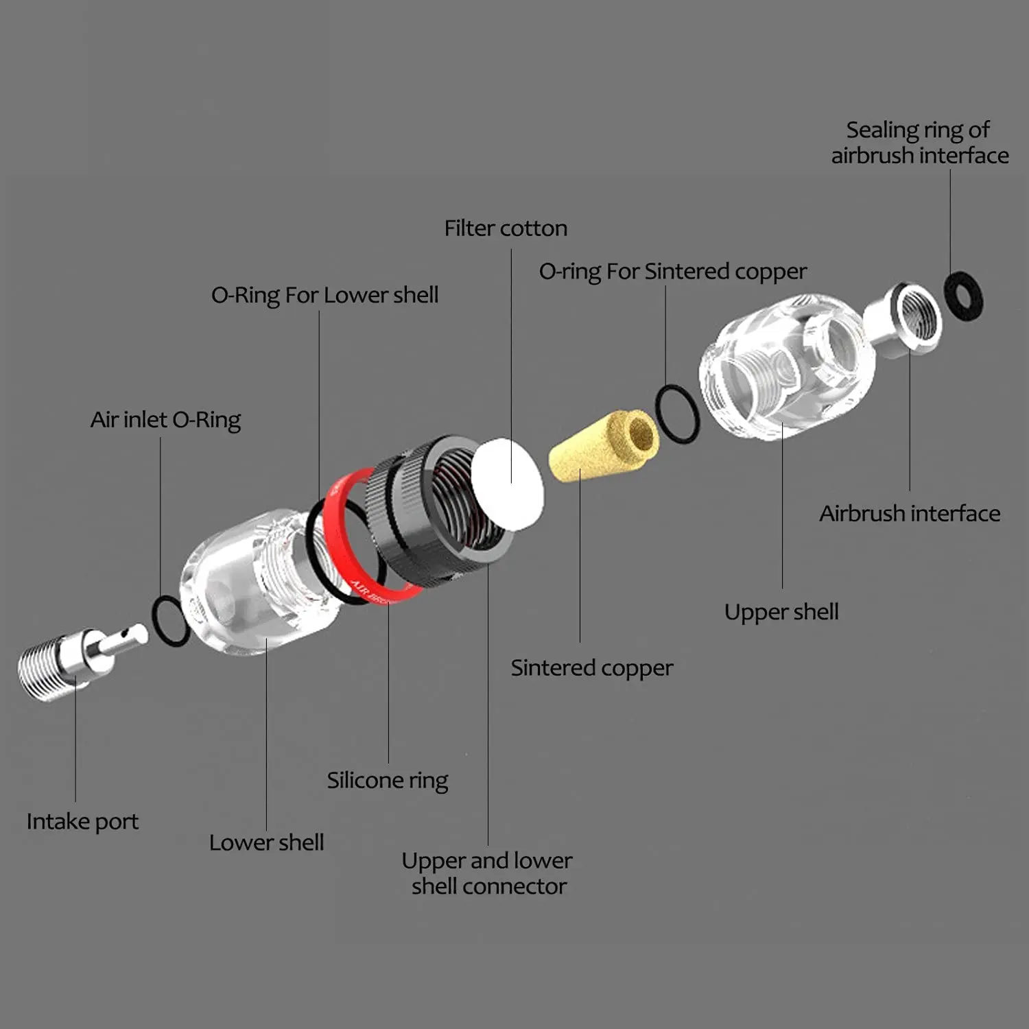 JOYSTAR Mini Airbrush Air Filter in-Line Water Separator Water-Trap Filter for Air Compressor G1/8 Connector