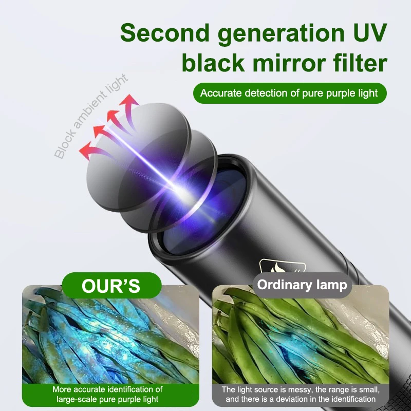Ultraviolet Light Vegetable Testing Lamp Fluorescent Agent Testing Flashlight