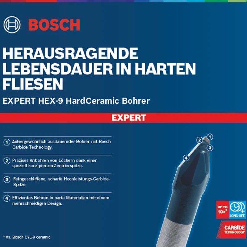 Thumbnail 3 - #5 Latest Masonry Tools Offers