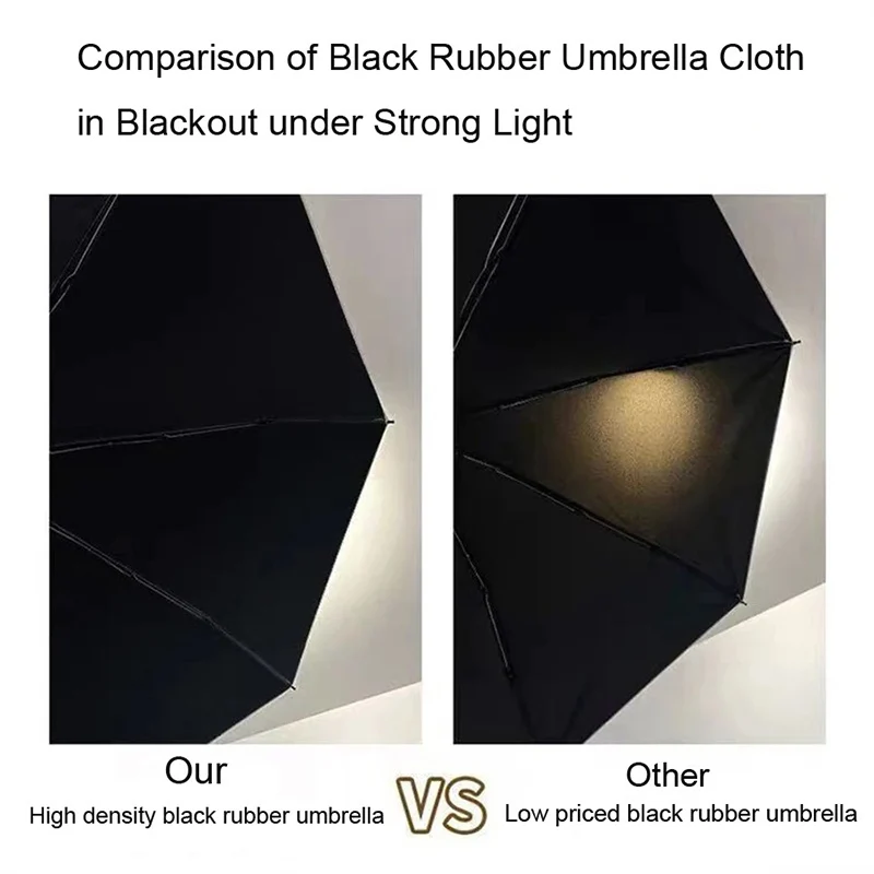 Solid Color Capsule Umbrella Portable Mini Sunshade Sunscreen Rain Umbrella Black Rubber Alloy Handle Foldable Sun Rain Dual Use