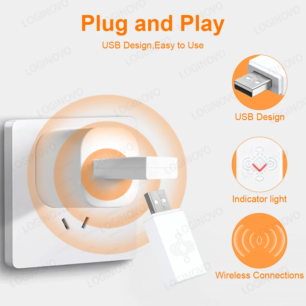 Tuya ZigBee Signal Repeater USB Amplifier Extender ZigBee Gateway Smart Home Devices Smart Automation For Smart Life