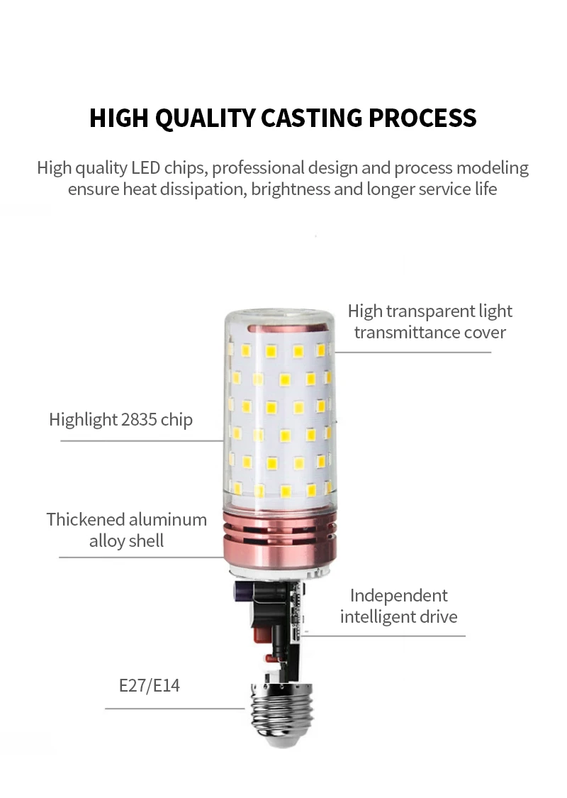 Imagem -05 - Lâmpada Led Chandelier Lighting Lâmpada de Milho Quente sem Shadowlamp Substituição Mais Novo Europeu Quente E27 E14