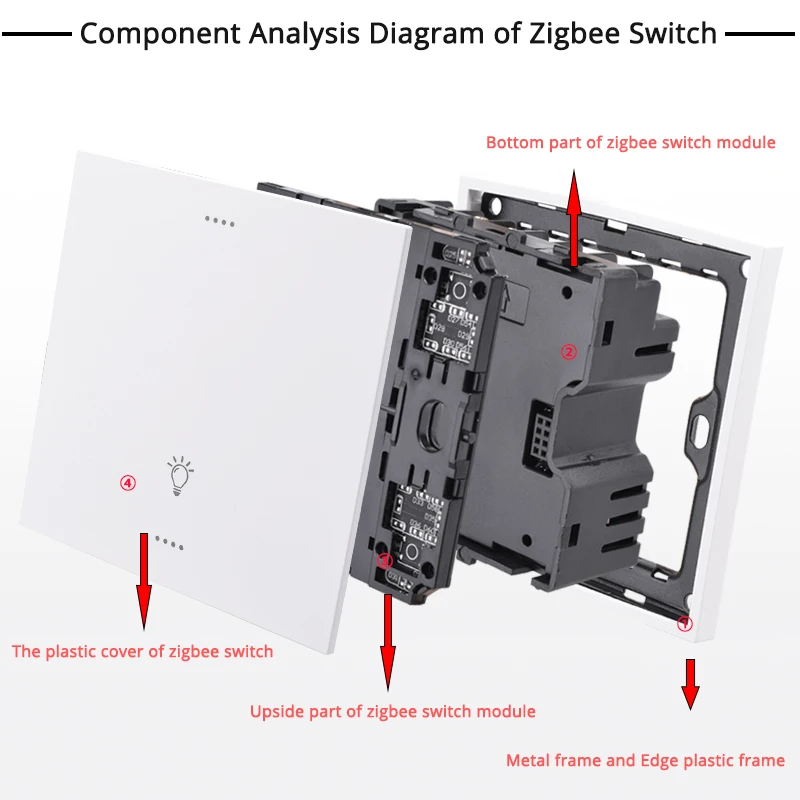 COSWALL White Vertical PC Panel Zigbee Tuya On / Off Smart Switch With Universal Normal Socket USB Charger TV RJ45 Module DIY