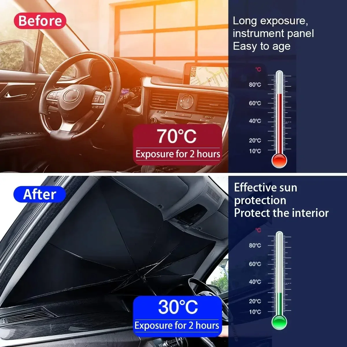 Parasole per auto per protezione UV per auto Parasole alto pieghevole per auto, parabrezza anteriore, parasole termico