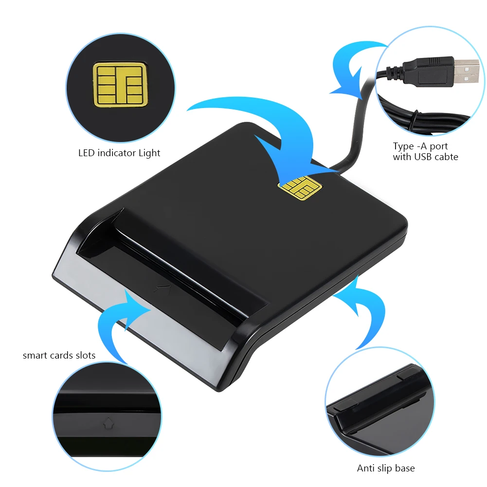 Portable USB 2.0 Intelligent Card Reader Multi-function for DNIE ATM CAC IC ID Bank SIM Card Reader Affordable Easy Use