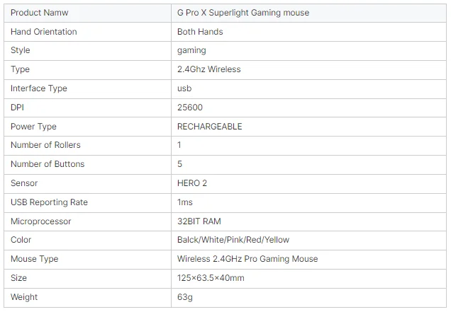 Original Logite-ch G Pro X Superlight Dual-mode Wireless Gaming Mouse With Hero Sensor