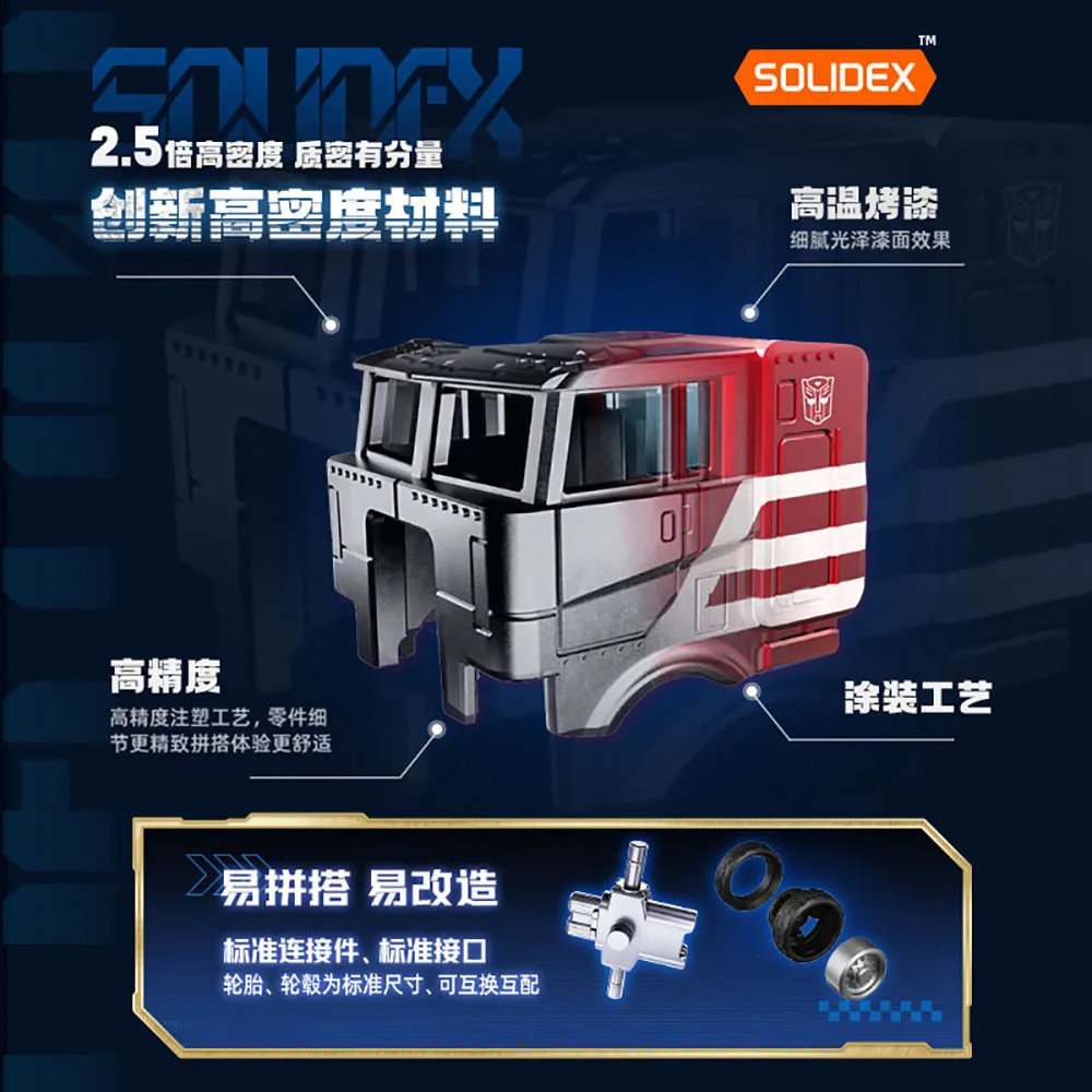 New Genuine BLOKEES Transformers Action Figures Optimus Prime Carriage CT01 Premium Assembled Toys Desktop Ornaments Gifts