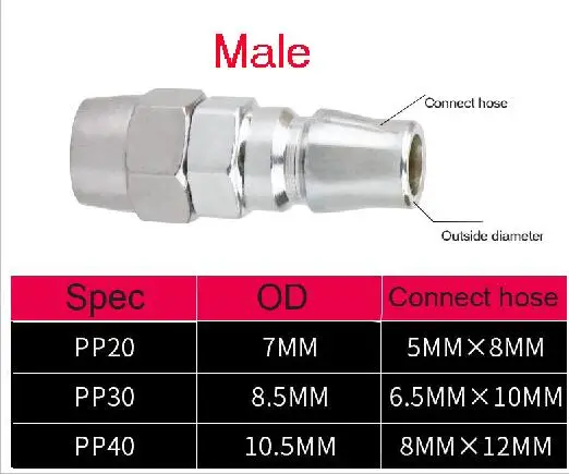 

2PCS Air Pneumatic 5*8mm 6.5*10mm 8*12mm Hose Barb PP 20 PP 30 PP 40 Male connector Quick Coupling Adapter Pipe Fittings