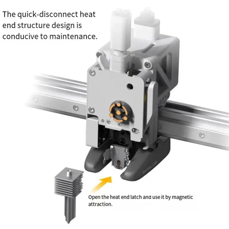 ABJG-For Bambu Lab A1 Mini Hotend Mounting Heating Assembly Essential Accessories For Bambu Lab A1 & A1 Mini 3D Printers