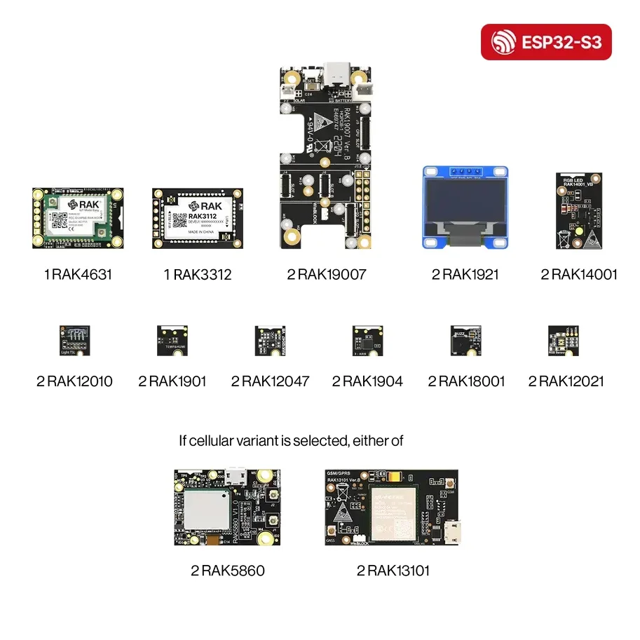 

WisBlock IoT Starter Kit for Development IoT development kit with sensors and LoRaWAN® cellular support