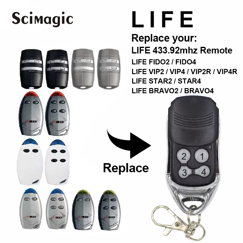 Remote control for LIFE FIDO 2 FIDO 4 VIP 2 VIP 4 BRAVO2 BRAVO4 Rolling code 433,92MHz garage command Handheld transmitter