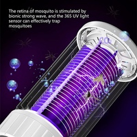 Mosquito Lamp,USB Electric Bug Zapper 360°UV Fly Zapper, Portable Bug Killer Light Indoor&Outdoor For Bedroom Hotel