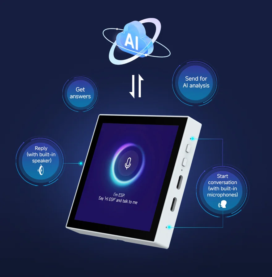 Placa de desenvolvimento ESP32-S3 Smart 86 Box, suporta Wi-Fi de 2,4 GHz e Bluetooth BLE 5, tela de toque integrada de 4 polegadas 480 × 480 pixels