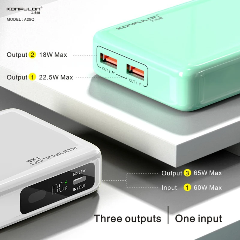 KONFULON 20000mAh Small Size High-Capacity PowerBank 65w Fast Charger Mobile Power Supply Out Door Spare Battery Large Capaity