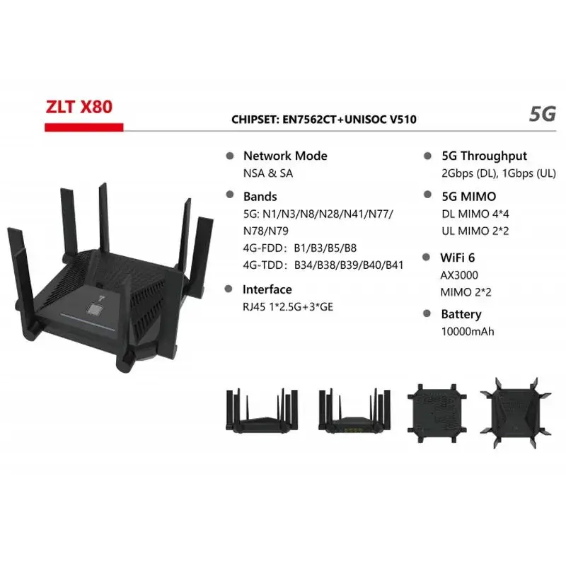 Unlocked ZLT X80 WiFi Router DL 2Gbps UL 1Gbps Network Signal Amplifier 5G CPE Repeater With Sim Card Slot 10000mAH Battery