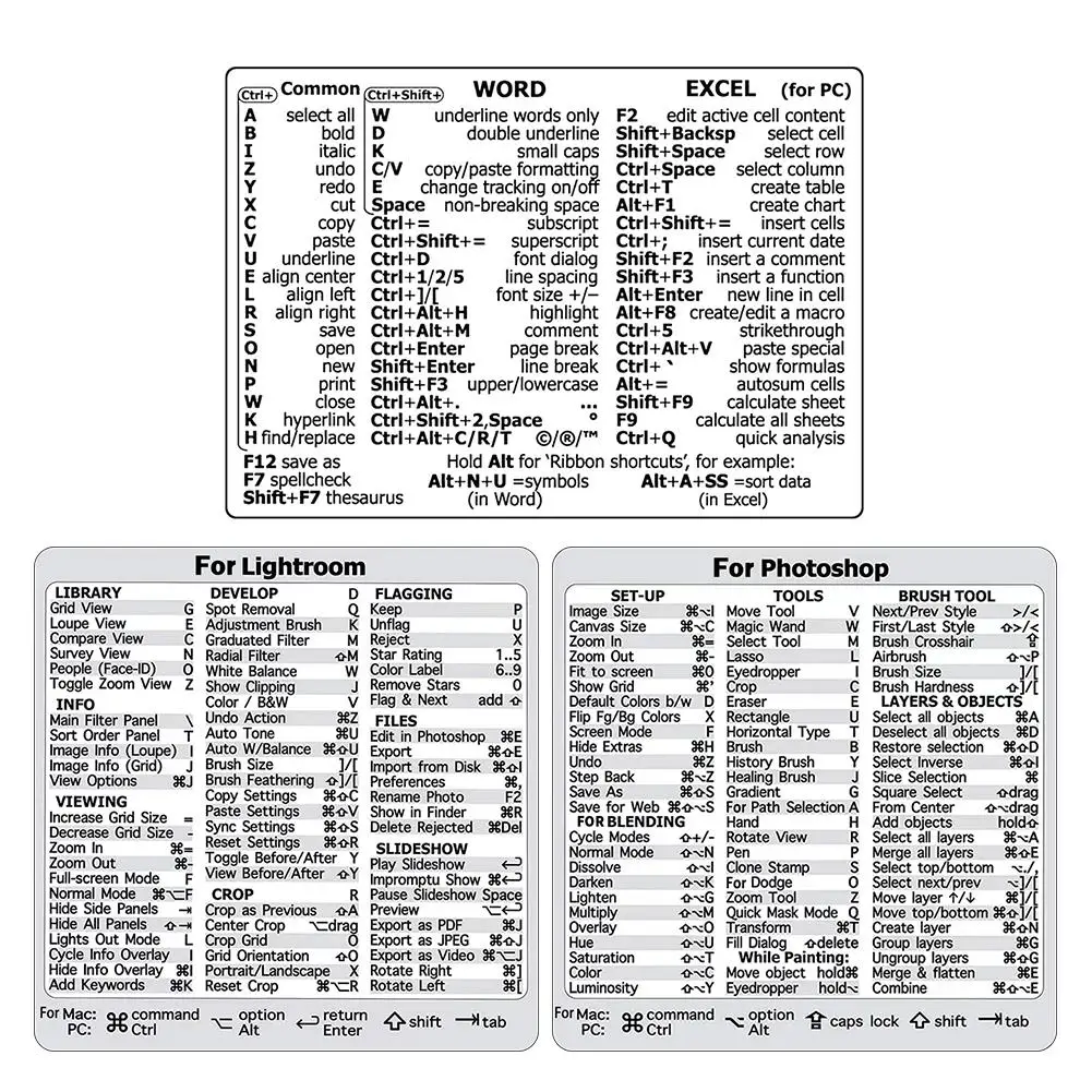 Autocollant adhésif de raccourci de clavier de référence d'ordinateur, adapté pour Windows, PC, ordinateur portable, ordinateur de bureau, Lightroom, Macbook Short, 1PC