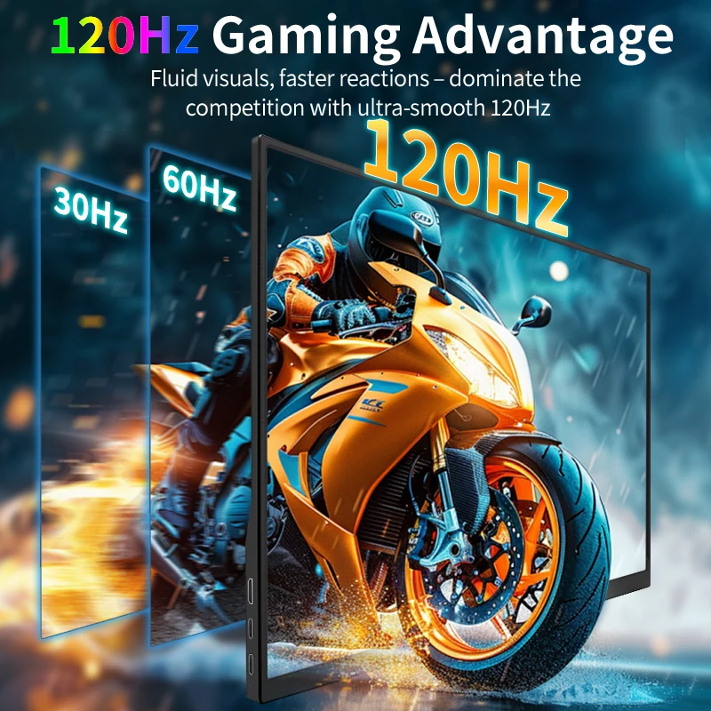 HGFRTEE 18.5 Inch 120Hz Monitor 300Cd/m² 100% SRGB Gaming PC Computer Display Mini HDMI-Compatib/Type-C For PS4/5 Xbox Switch