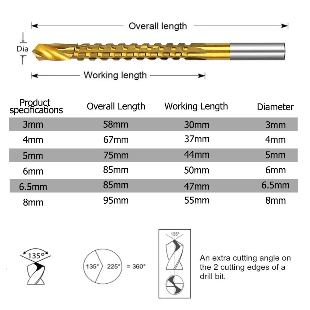 Cutting Processing Serrated Drill Bit Composite Tap HSS 4241 Metric Woodworking 3 In 1 3-8mm Cobalt Wear Resistance
