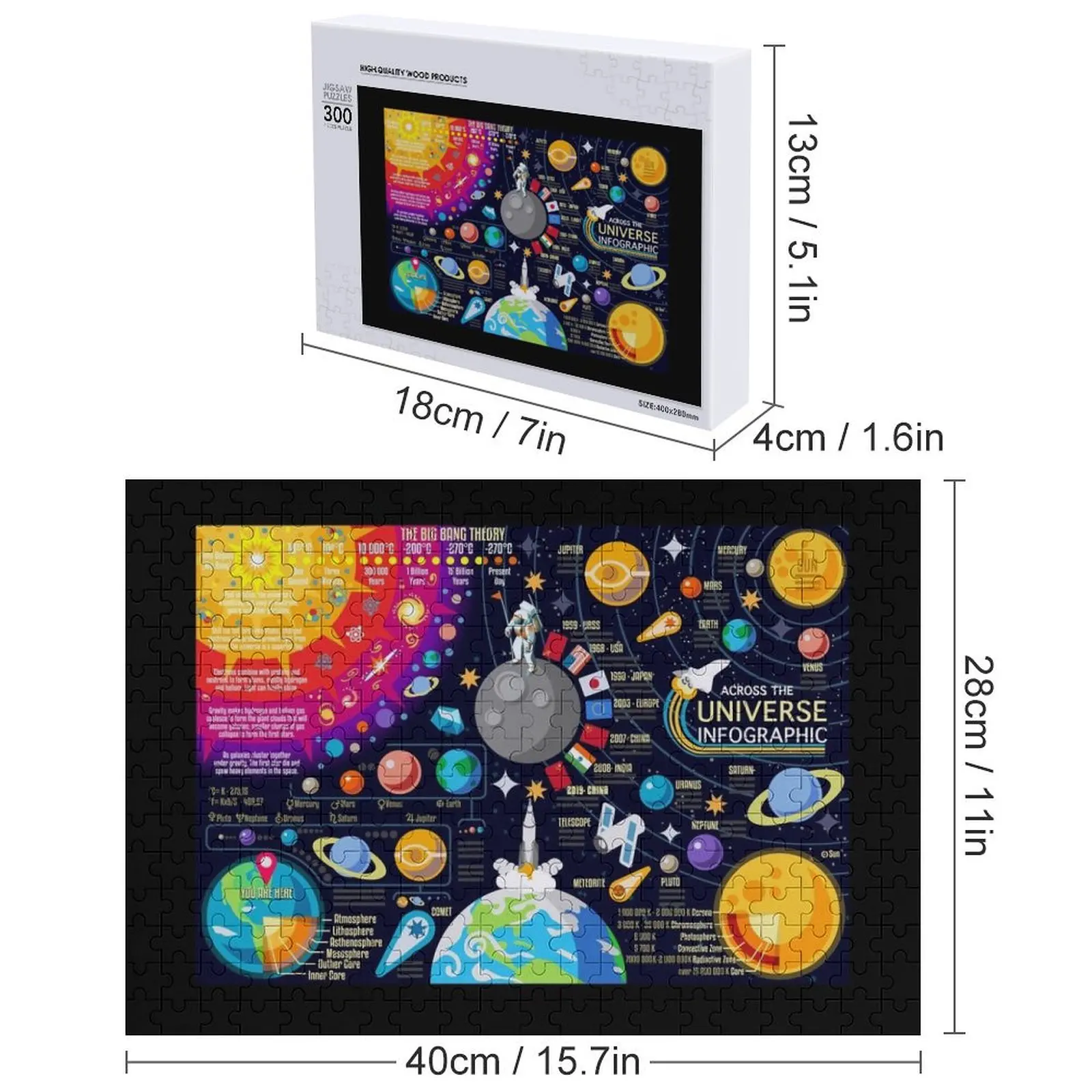 Space Universe Infographics Big Bang Jigsaw Puzzle Giocattoli natalizi Puzzle regalo personalizzato per bambini