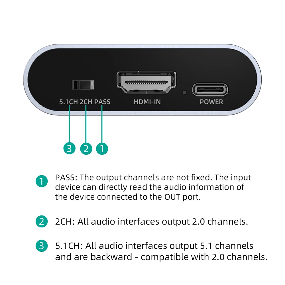 Thumbnail 4 - #68 Best HDMI Splitters & Switches to Buy In 2026