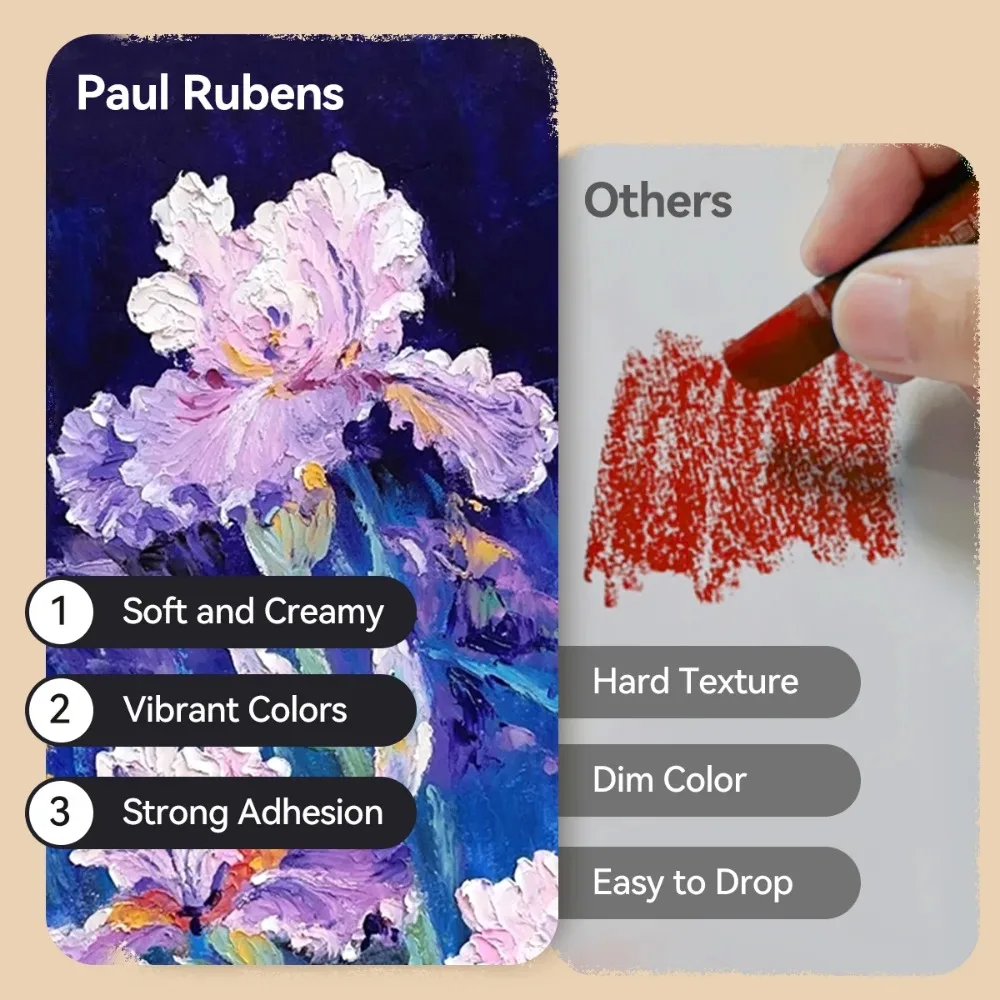 Paul Rubens Professional 72 Farben Öl Pastell Set Künstler Level weiche Ölfarbe Kunst liefert perfekt für Künstler Studenten Kinder